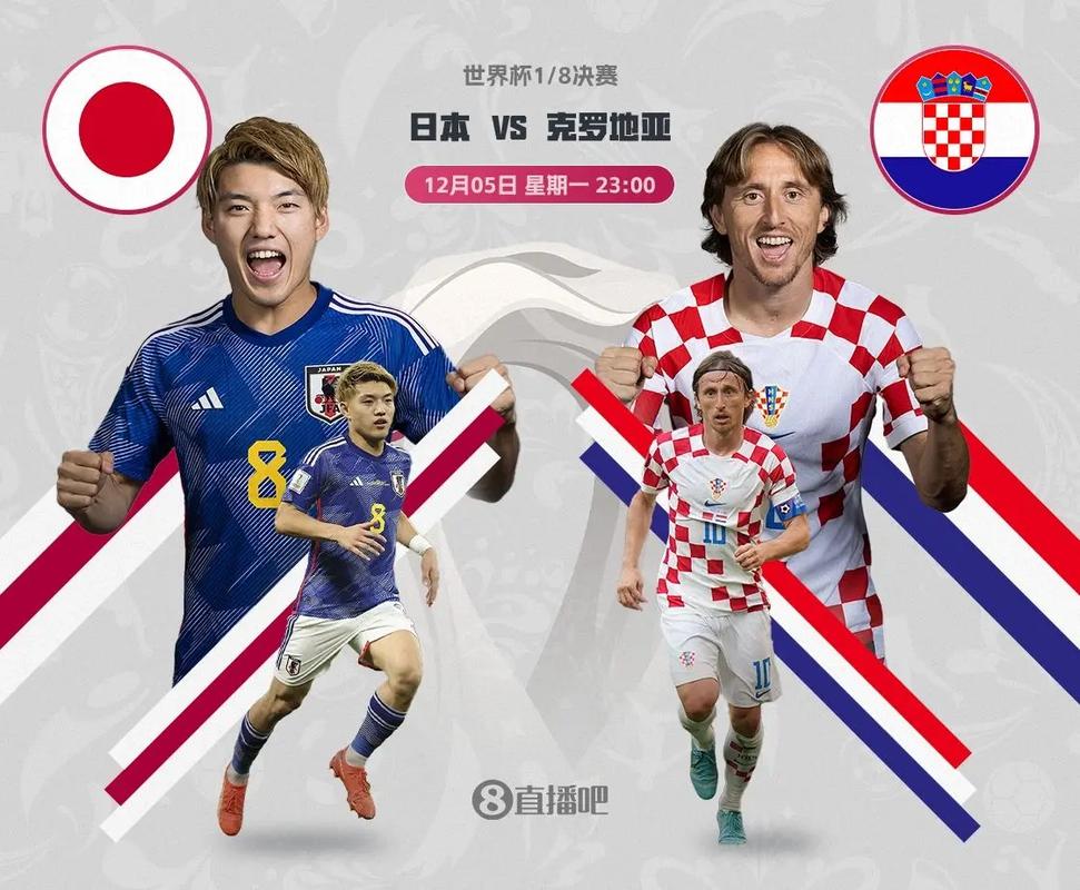 世界杯日本vs克罗地亚最新