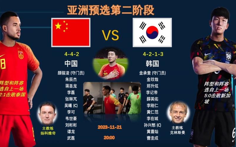 中国男篮vs韩国回放比分
