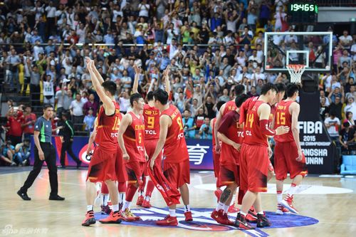 中国男篮vs韩国战记
