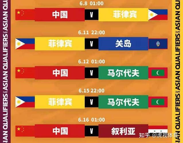 中国vs菲律宾进几球