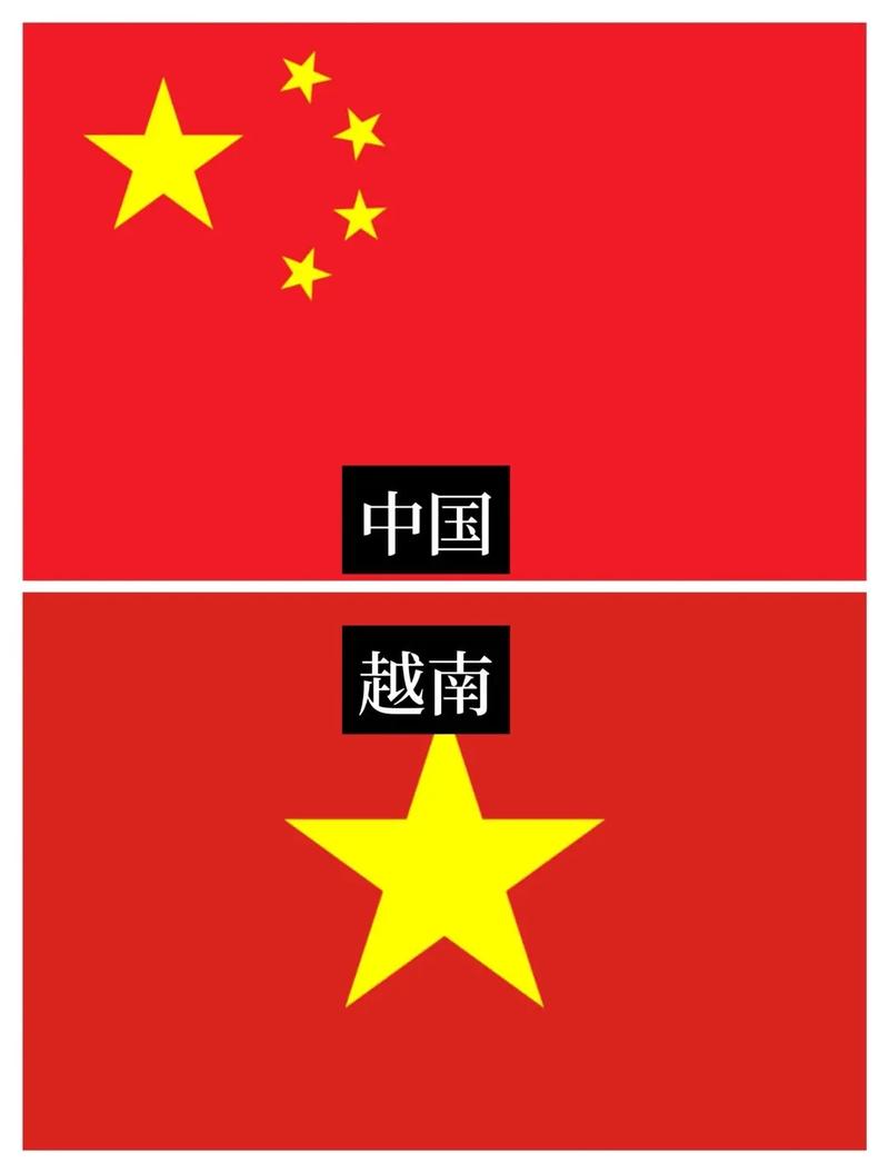 中国vs越南指数分析