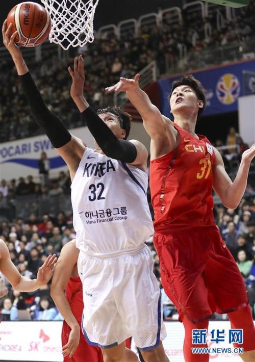 中国vs韩国2019篮球