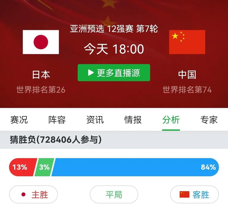 日本vs中国直播在线