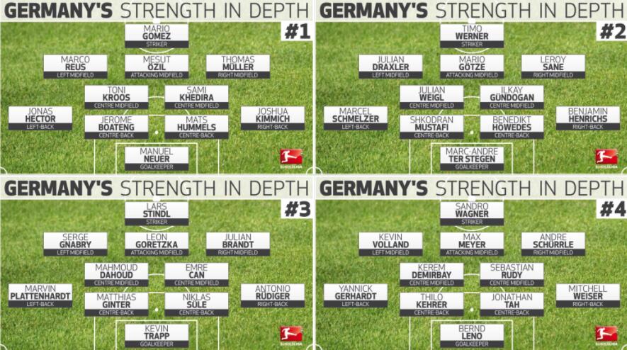比利时vs德国阵型