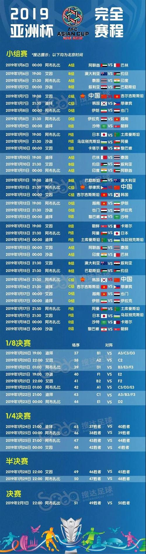 足球中国vs韩国比赛时间
